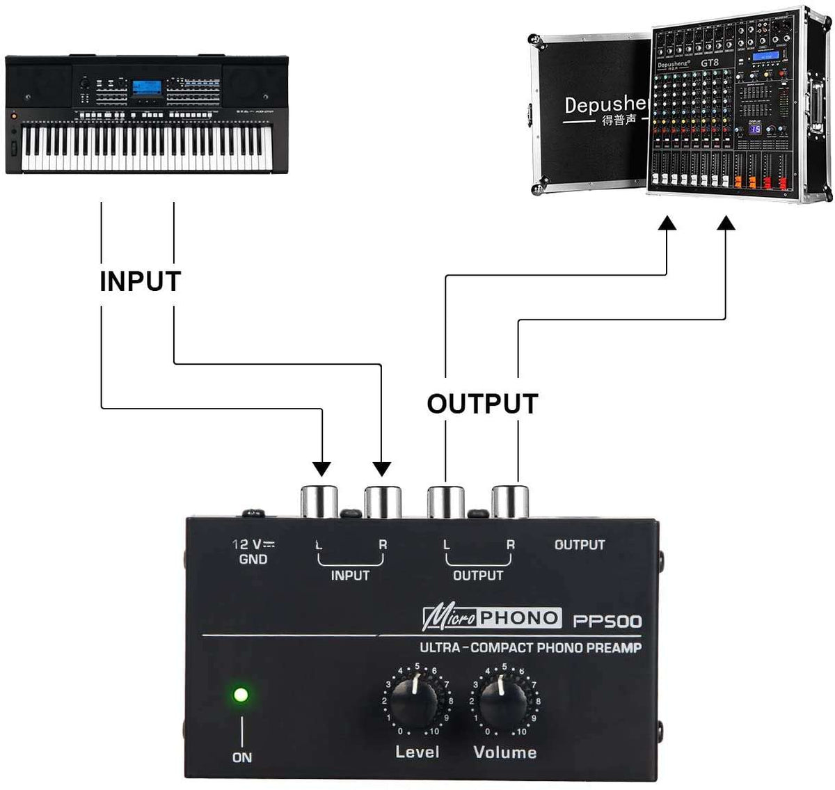 microPHONO PP500 preamplificatore ultracompatto con controlli di livello e volume V4058