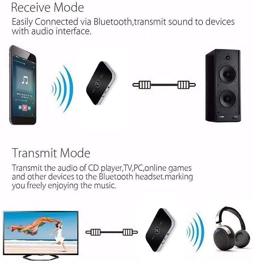 Adattatore audio Bluetooth 5.0 ricevitore e trasmettitore AUX RCA - immagine 5