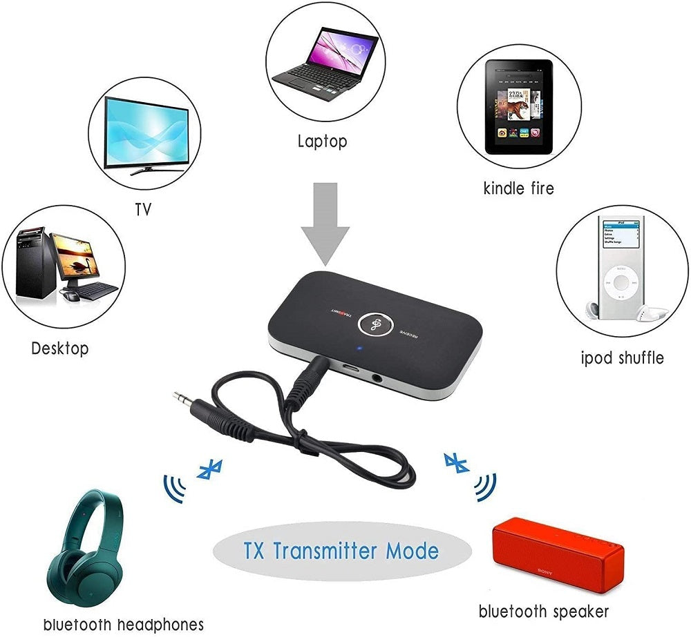 Adattatore audio Bluetooth 5.0 ricevitore e trasmettitore AUX RCA - immagine 4