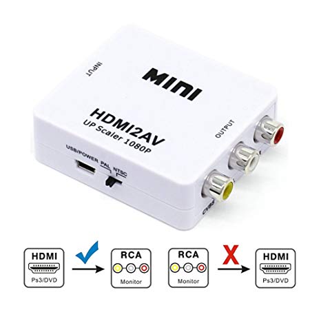 Convertitore HDMI a RCA AV 1080p con alimentazione USB - immagine 2