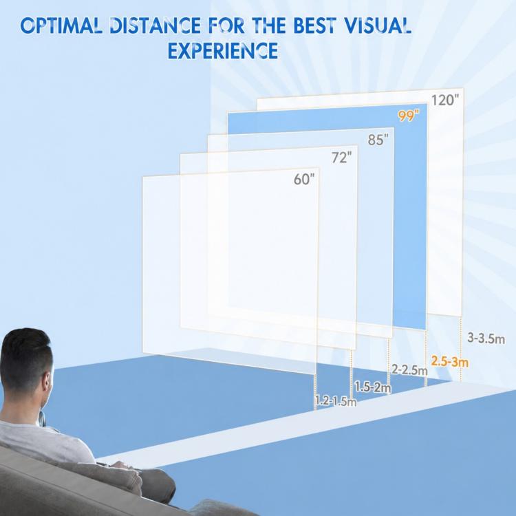 84 inch 16:9 Motorized Projector Screen with Remote Control, 215x8x140cm, White