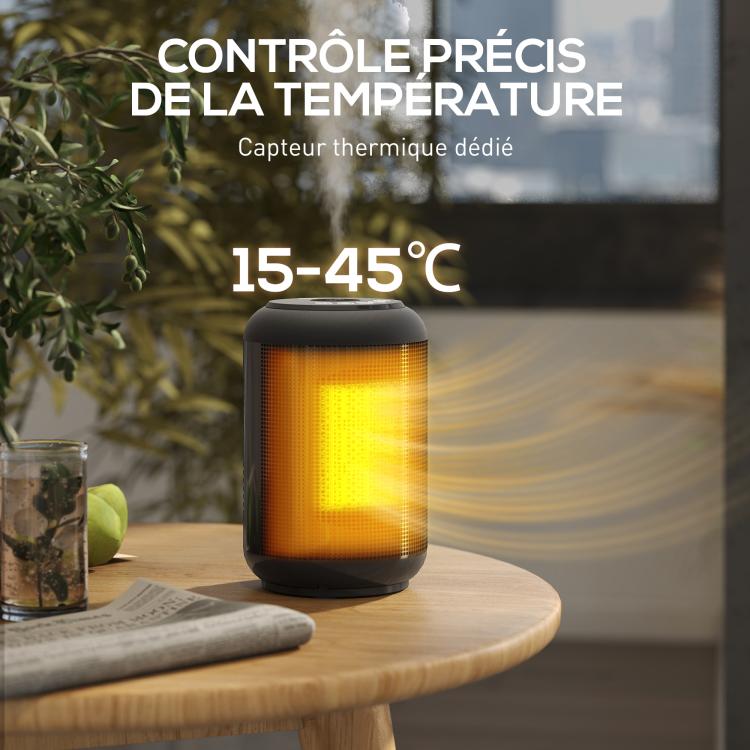 PTC ceramic space heater, 1500W electric fan heater, adjustable thermostat, 14 x 14 x 21.5 cm, black