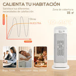 2000W Energy-Efficient Electric Heater with 4 Modes, Adjustable Thermostat, and Tip-Over & Overheat Protection