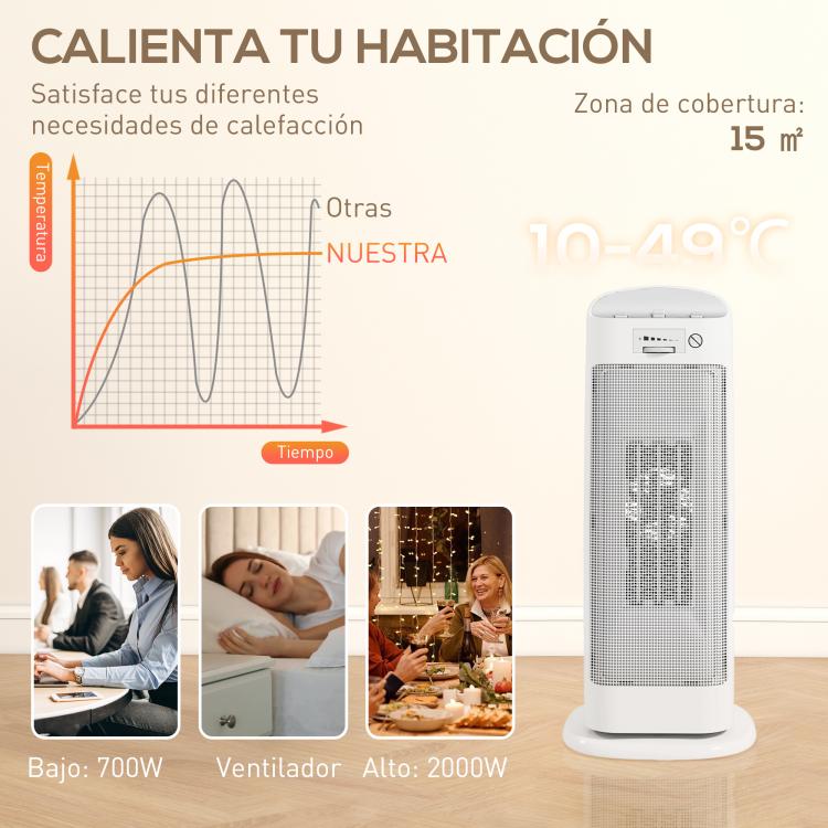 2000W Energy-Efficient Electric Heater with 4 Modes, Adjustable Thermostat, and Tip-Over & Overheat Protection