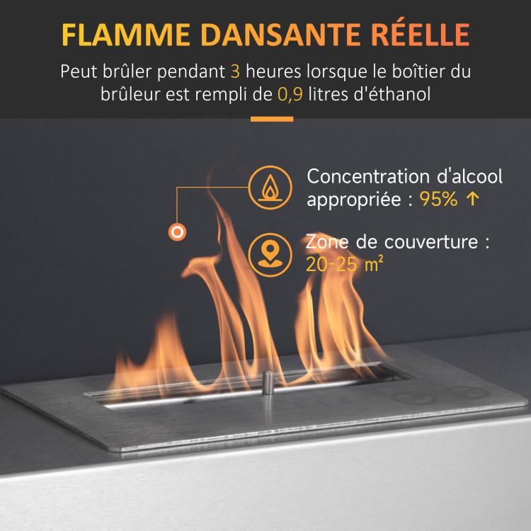 Wall-mounted/recessed bioethanol fireplace, 0.9 L burner, approx. 3-hour burn time, 60W x 22D x 40H cm, black.