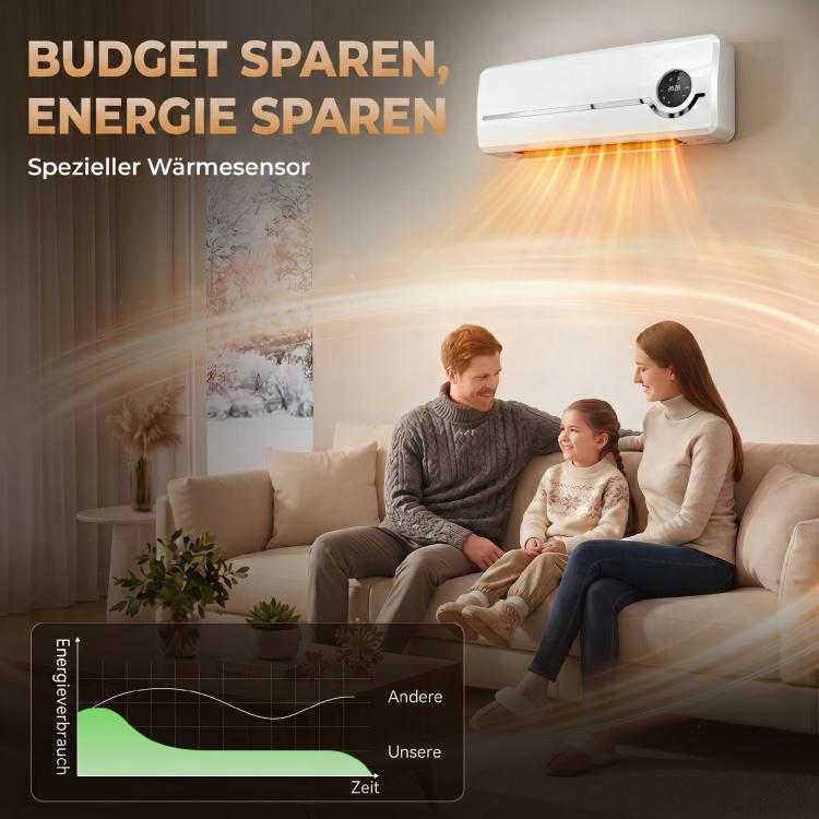 Wall-Mounted Fan Heater – 2000W Ceramic Wall Heater with Fan, Remote Control, 2 Heating Modes, LED Display