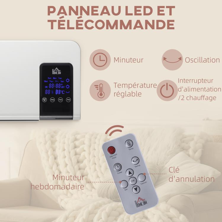 Wall-mounted PTC ceramic fan heater – 1000 W / 2000 W, oscillation, timer, with remote control – White