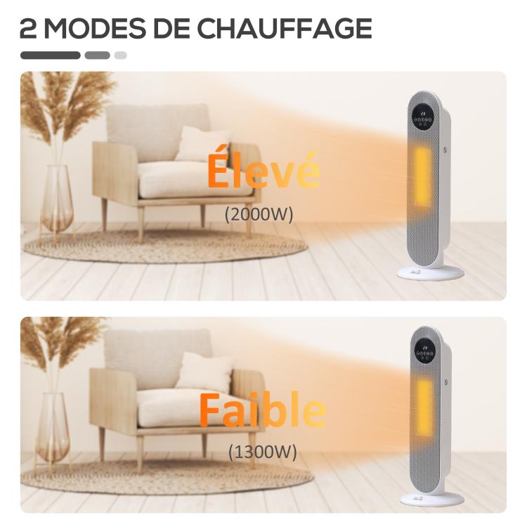 Portable Heater – Oscillating Ceramic Fan Heater (15–40°C) with Remote Control, 1300/2000W, 21 x 21 x 63.5 cm