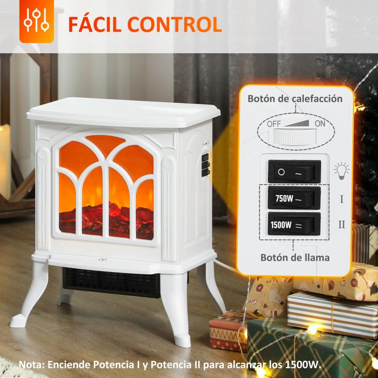Freestanding Electric Fireplace 750/1500 W with 2 Power Levels, Flame Effect, 15–20 square meter Coverage Area – White