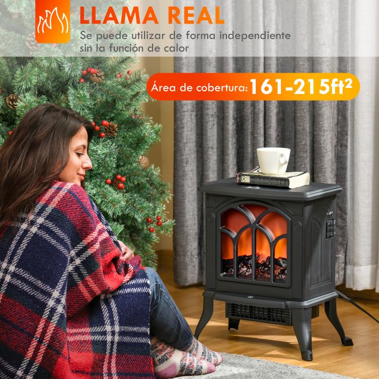 Freestanding Electric Fireplace 750/1500 W with 2 Power Levels and Flame Effect – Coverage Area 15–20 m2 – Black