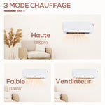 2000W wall-mounted fan heater - PTC ceramic heating - 3 power levels - remote control included, white/black