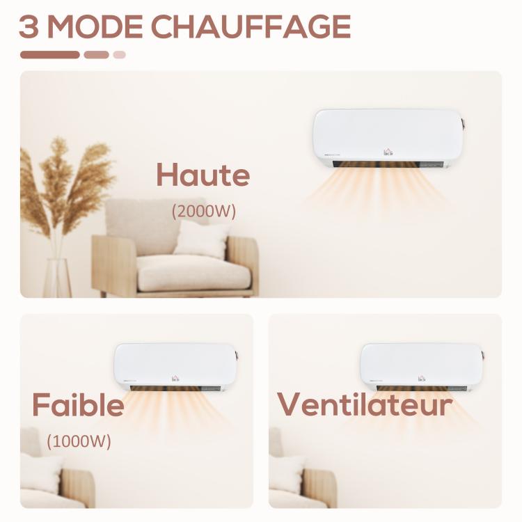 2000W wall-mounted fan heater - PTC ceramic heating - 3 power levels - remote control included, white/black