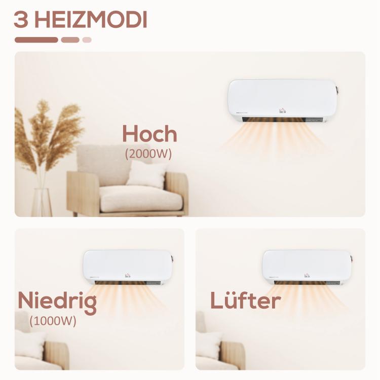 2000W Wall-Mounted Fan Heater with Remote Control, 2 Heating Modes, LED Display, and 12-Hour Timer for Bathrooms