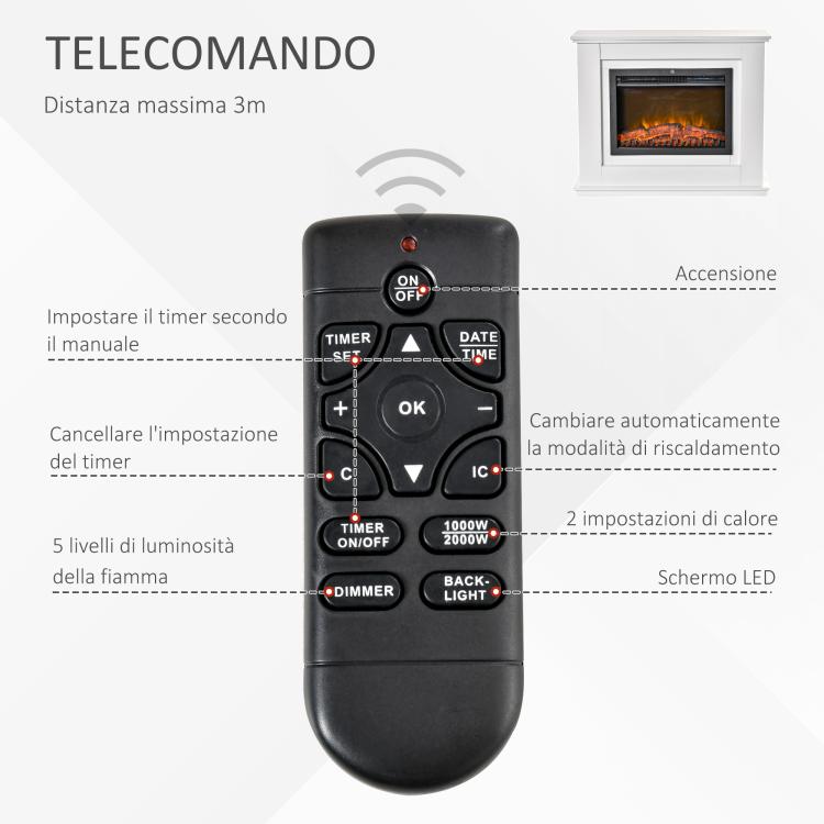 Electric Fireplace with Realistic Flame Effect and Wooden Surround, Electric Fireplace with Thermostat, Overheat Protection, Timer, and Remote Control, 1000W/2000W, 98x27.5x80cm, White
