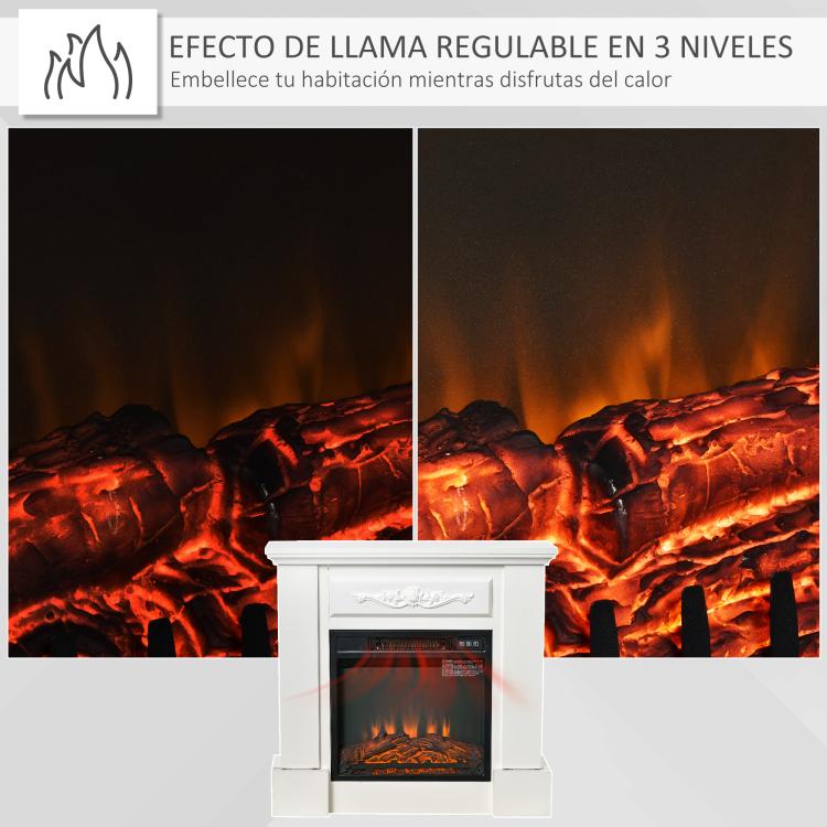 1800W Electric Fireplace with Flame Effect, Remote Control, Timer, and Overheat Protection – White