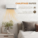 1000/2000W ceramic wall heater, electric radiator, fan, thermostat, timer, 50x19x14cm, white