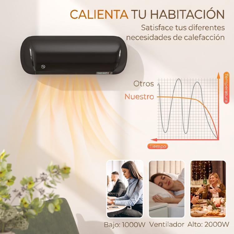 2000W Wall-Mounted Electric Heater with 3 Modes, LED Display, Thermostat, Timer, and Oscillation – Black