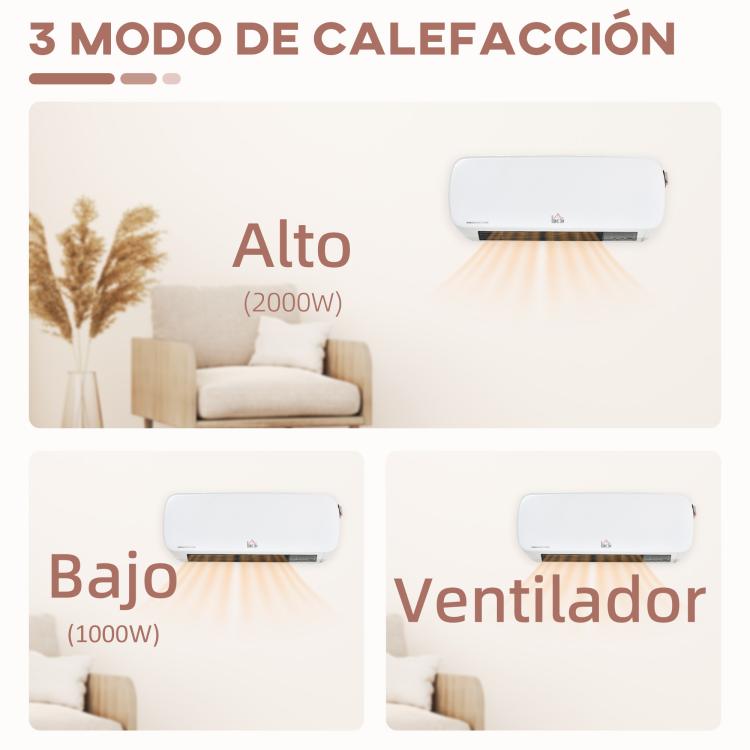 Energy-Efficient Electric Heater, 1000W/2000W, Wall-Mounted Bathroom Heater with LED Display, IPX2, 3 Modes, PTC, Overheat Protection, Timer, Remote Control, for 20–25 m2, White