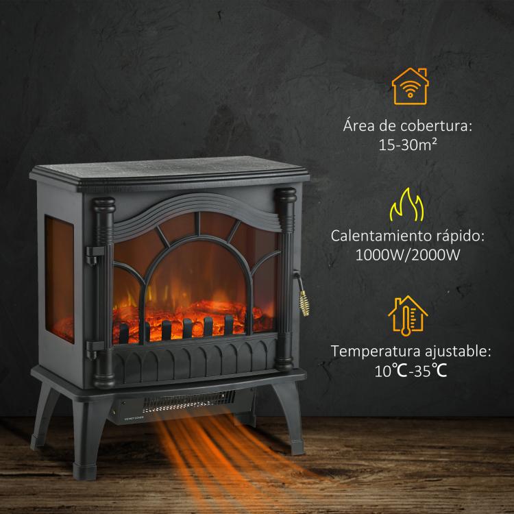 1000W/2000W Electric Fireplace with Adjustable Temperature and Overheat Protection, 55x31x58 cm, Black