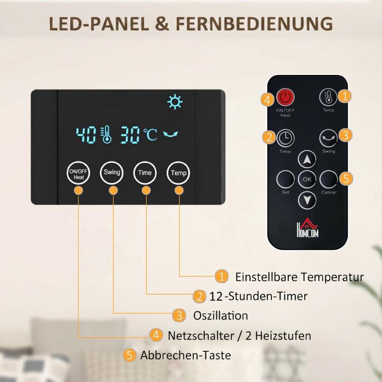 2000W Wall-Mounted Ceramic Fan Heater – Black (for Office)
