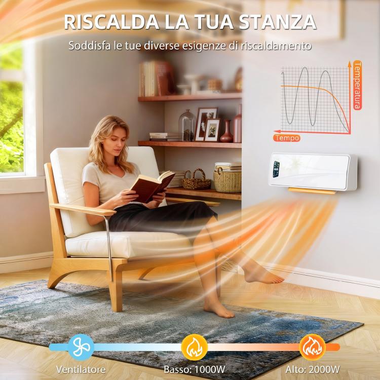 2000W Wall-Mounted Ceramic Heater with 3 Modes, Adjustable Temperature, Timer, and Remote Control – White