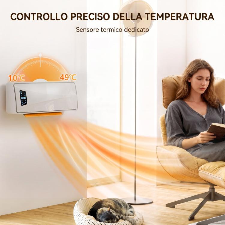 2000W Wall-Mounted Ceramic Heater with 3 Modes, Adjustable Temperature, Timer, and Remote Control – White