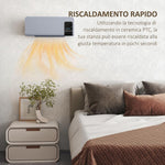 Oscillating Wall-Mounted Fan Heater with Remote Control, 12-Hour Timer, and 2 Modes, 54.5x12x21.5 cm, Grey
