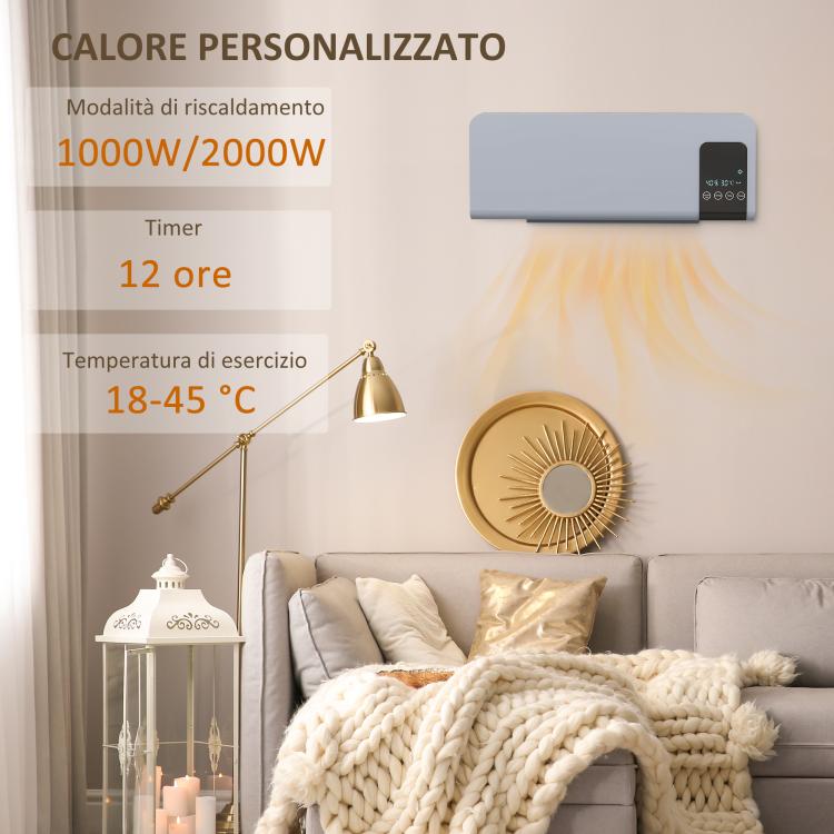 Oscillating Wall-Mounted Fan Heater with Remote Control, 12-Hour Timer, and 2 Modes, 54.5x12x21.5 cm, Grey
