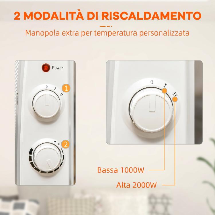 1000W/2000W Electric Mica Heater with Adjustable Thermostat, 4 Wheels, 15–20 square meter, White