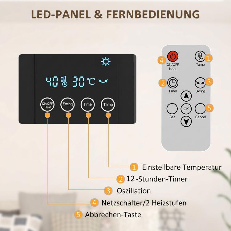 Electric heater, wall-mounted, oscillation function, 2 modes, timer, LED display, grey