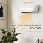 Termoventilatore ceramico da parete 2000 W con termostato e timer - immagine 9