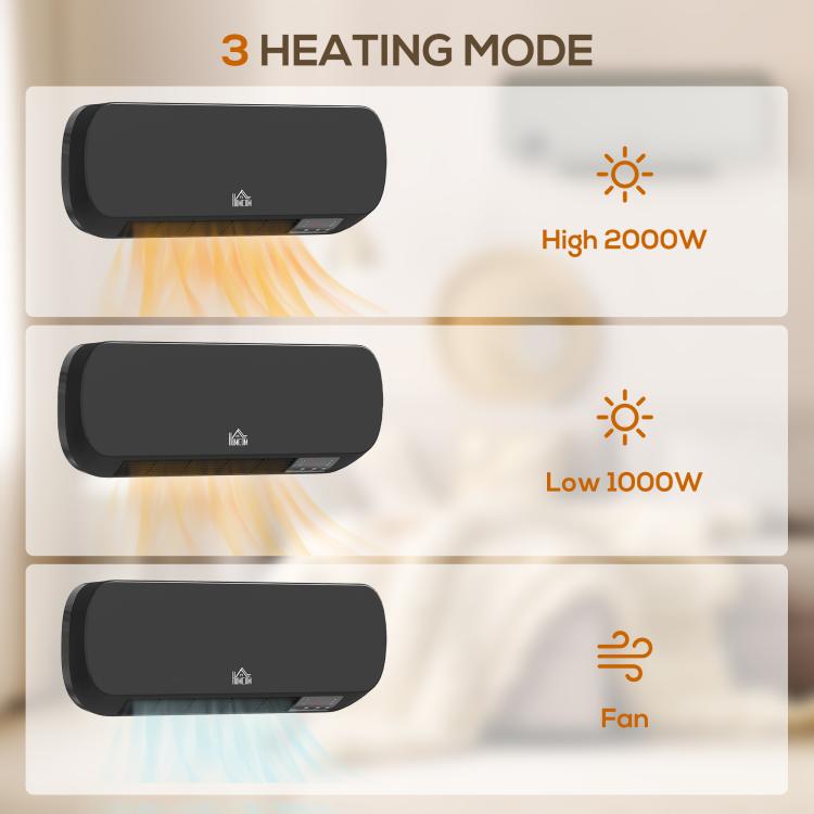 2000W Wall Mounted Ceramic Space Heater, 10-49 DegreesC Temperature, Black