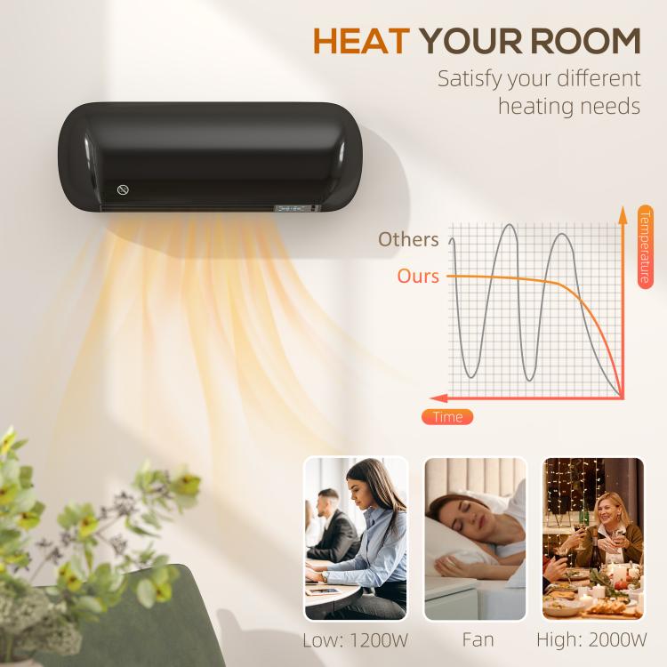Termoventilatore ceramico da parete 2000 W con timer e telecomando - immagine 7