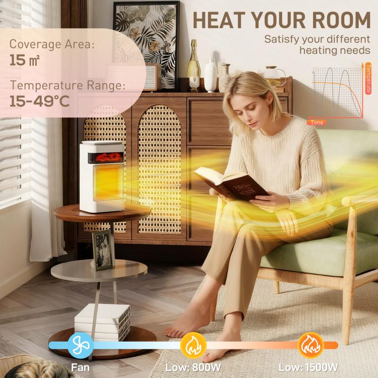 Ceramic Electric Heater, 1500W Fan Space Heater with 3 Modes, 24H Timer, Flame Effect, Oscillation for Bedroom, White