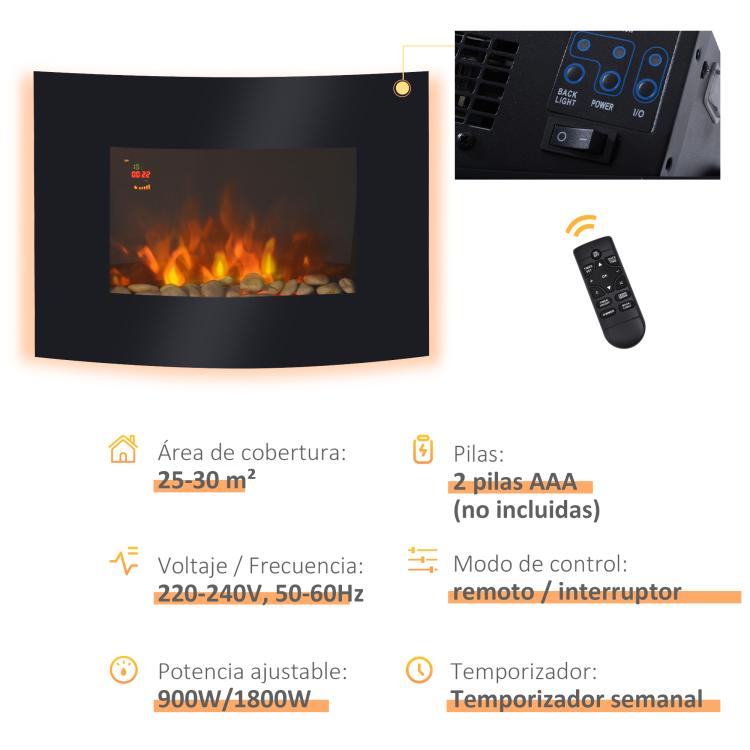 900W/1800W Wall-Mounted Electric Fireplace – Decorative Fireplace with Adjustable Temperature, Atmospheric Flame Effect, and Remote Control – For 25–30 square meter Rooms – 65 x 11.4 x 52 cm – Black