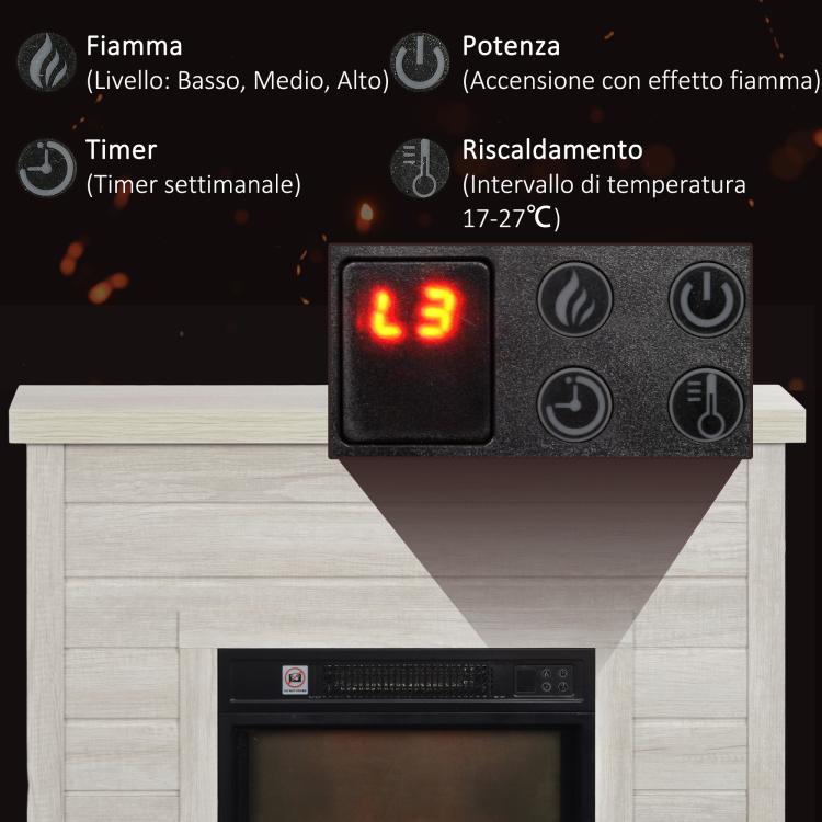 1800W Electric Fireplace with Flame Effect and Remote Control – Wood, Metal, and Glass – 96.5 x 22 x 81.7 cm – Light Grey