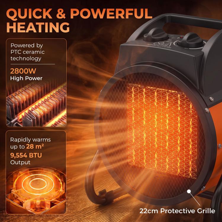 Industrial Fan Heater 2800W with Tilting, Electric Ceramic Space Heater with Adjustable Thermostat, Handle