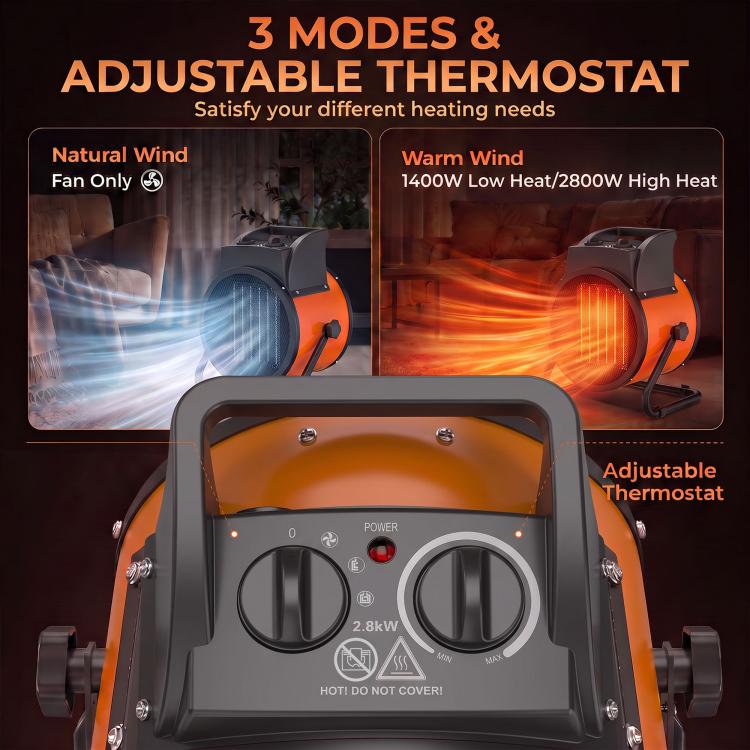 Industrial Fan Heater 2800W with Tilting, Electric Ceramic Space Heater with Adjustable Thermostat, Handle
