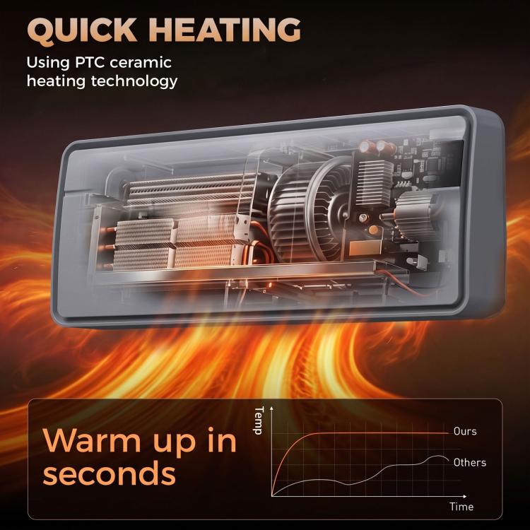 Termoventilatore ceramico da parete Wi-Fi 2000 W grigio - immagine 7