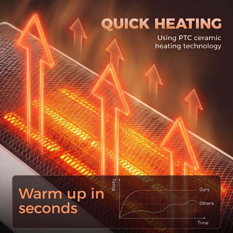 Portable Space Heater with Realistic Flame Effect, 2000W Ceramic Heater with Eco Mode, Adjustable Thermostat, Remote