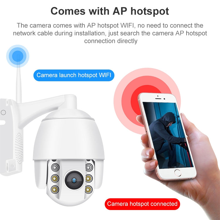 Telecamera IP WiFi QX2 1080P panoramica 360° IP66 - immagine 8