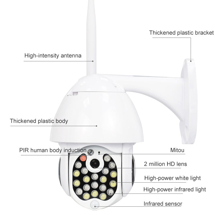 Telecamera IP WiFi QX17 1080p PTZ con visione notturna - immagine 5