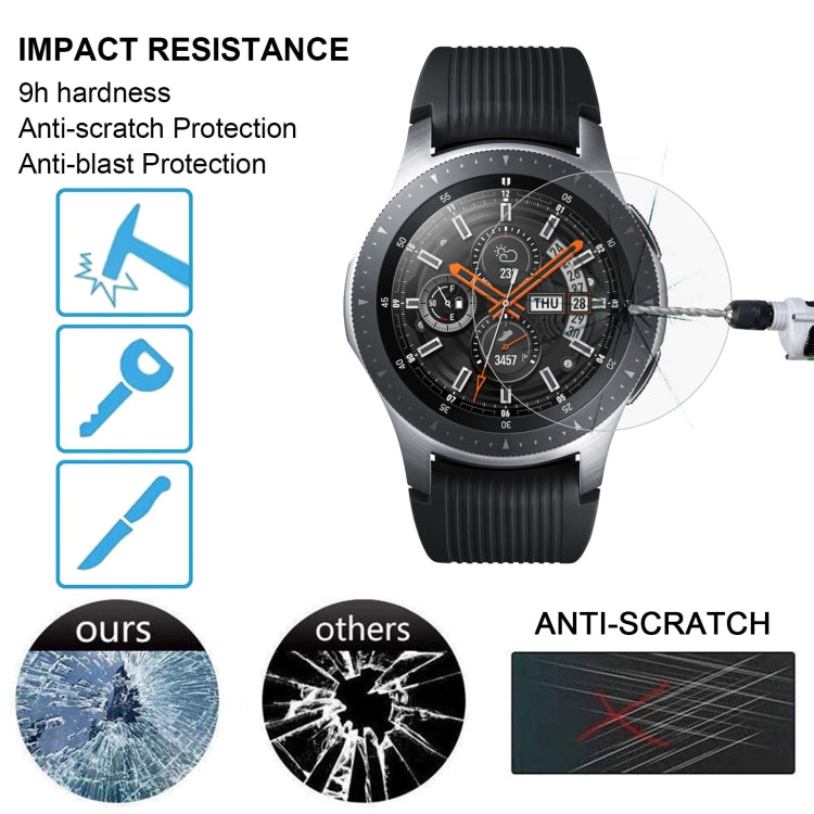 Pellicola vetro temperato per Galaxy Watch 46mm 2 pezzi