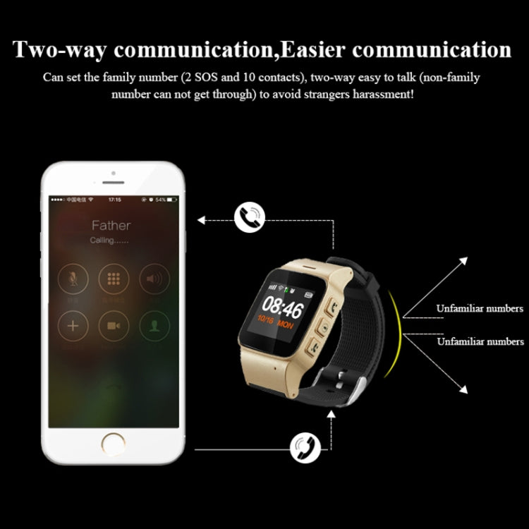 D99+ Smartwatch GPS con schermo LCD HD 1,22" per anziani