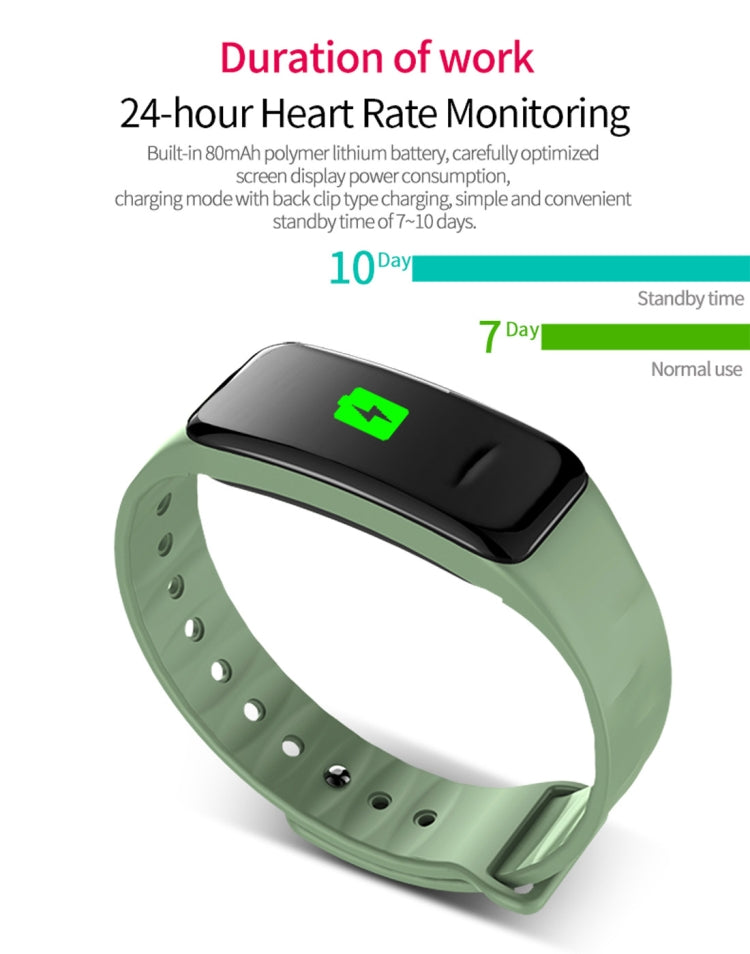 CHIGU C1Plus Fitness Tracker con schermo IPS 0,96 pollici