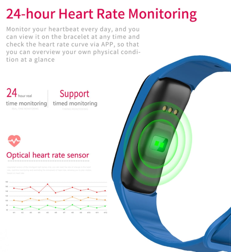 CHIGU C1Plus Fitness Tracker con schermo IPS 0,96 pollici