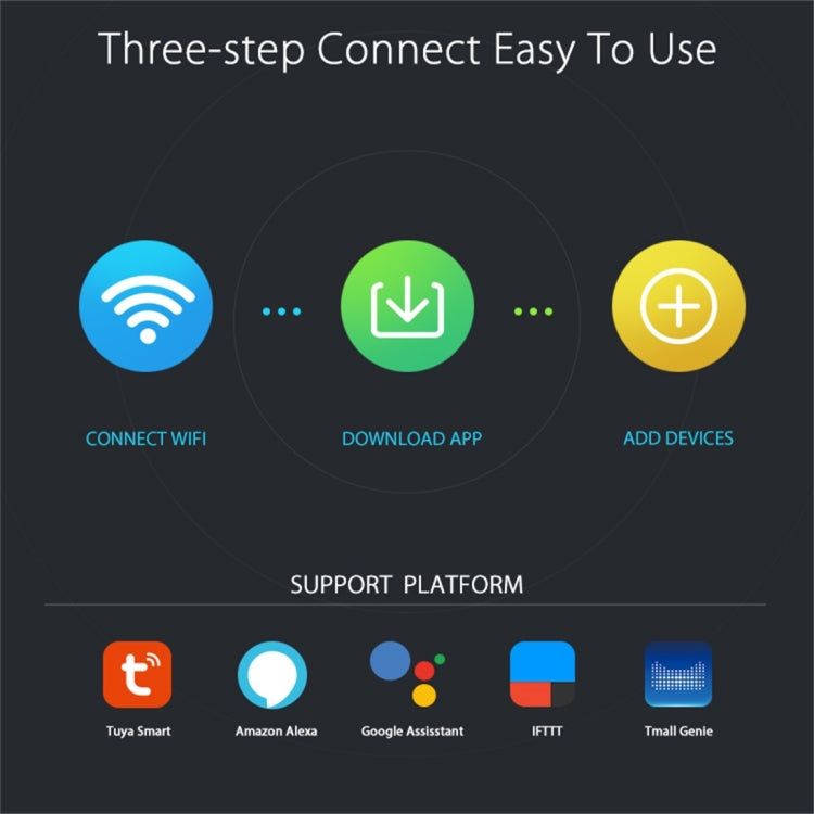 Interruttore luce smart WiFi 2 gang UE touch 5A