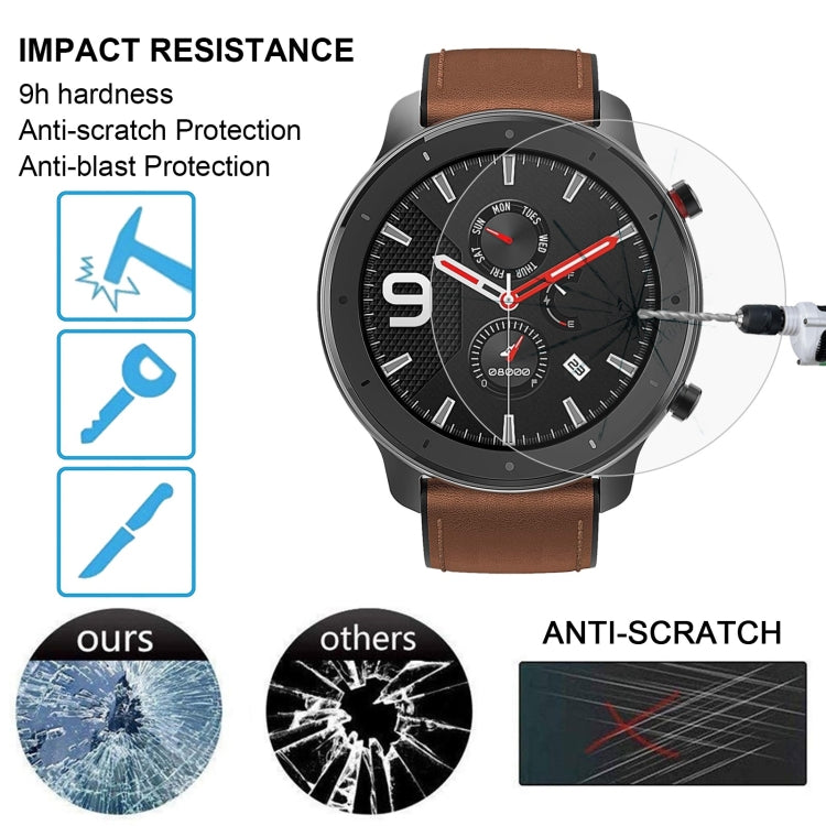 Pellicola vetro temperato per Amazfit GTR 47mm 9H 2.5D