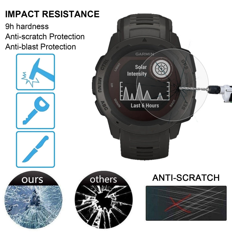 Pellicola vetro temperato per Garmin Instinct 0,26 mm 9H