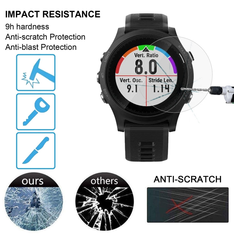 Pellicola vetro temperato per Garmin Forerunner 635